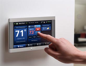 Автоматизация твердотопливного котла